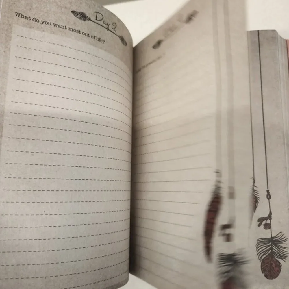 Feelosophy‎ of Birth Pregnancy Journal Doula Guidance Inspirational diary